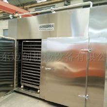 農產品干燥設備 一站式選購指南與市場概覽